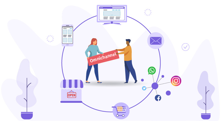 Use omni channel strategies to enhance customer engagement | Netcore
