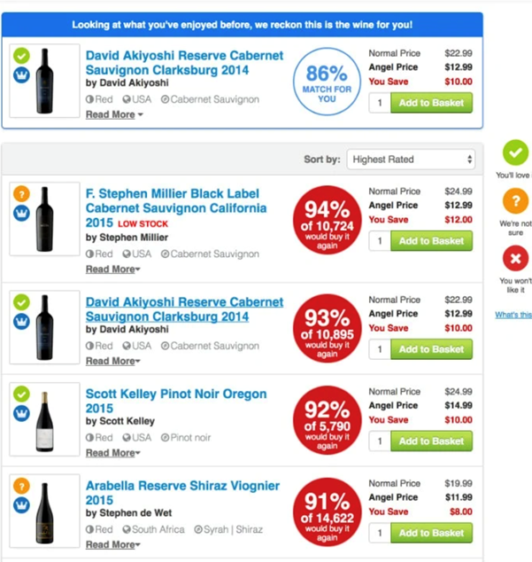 Naked Wine hyper personalization  recommendations | Netcore
