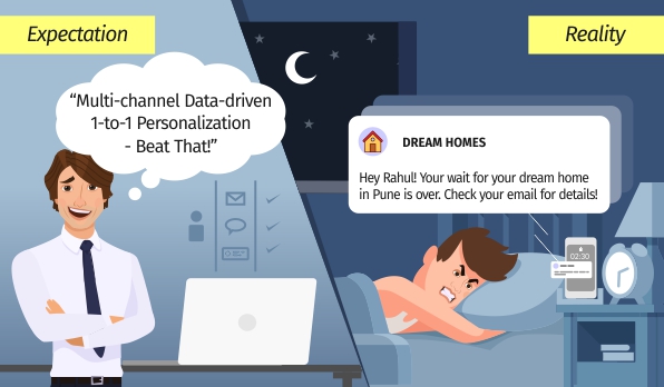 Is Your Personalization Creepy