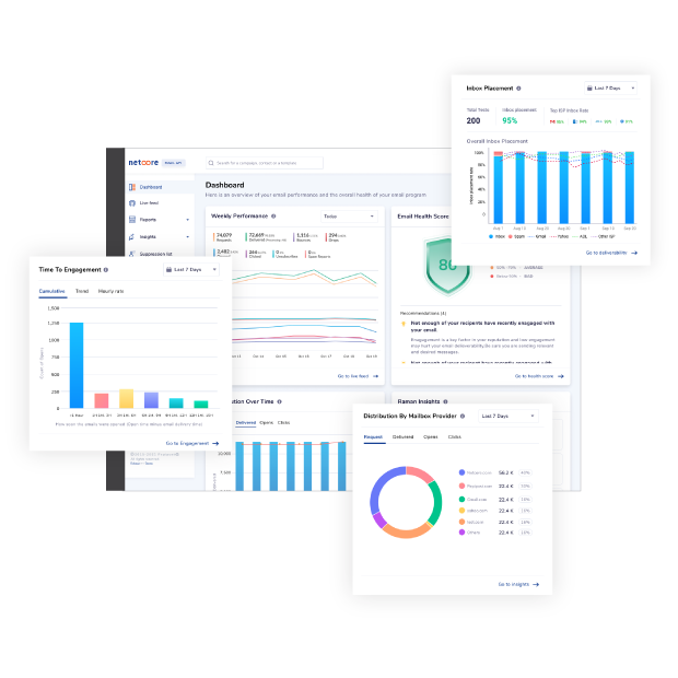 Actionable Analytics 1st Image