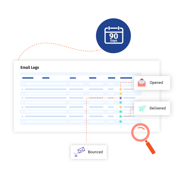 Actionable Analytics 2nd Image 1