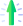 Increase