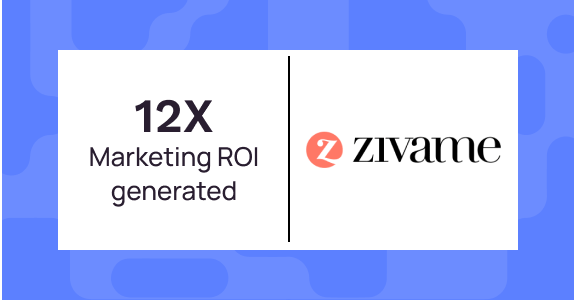Personalization Helped Zivame to Generate 12X ROI | Netcore