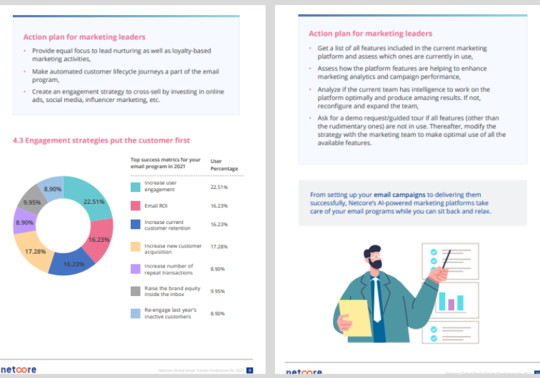 CMO Insider Edition GTR02021-3