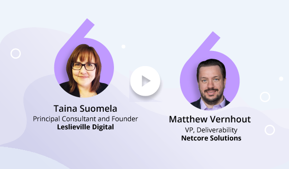 22 Digital marketing and strategy and how email fits into that mix