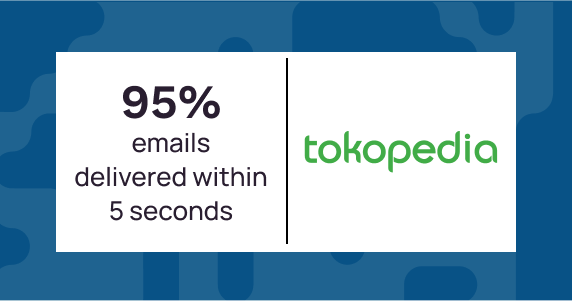 Tokopedia@2x