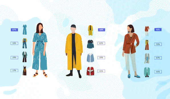 personalization new