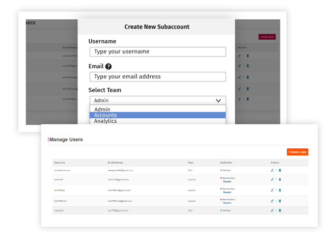 Easily share subaccount access