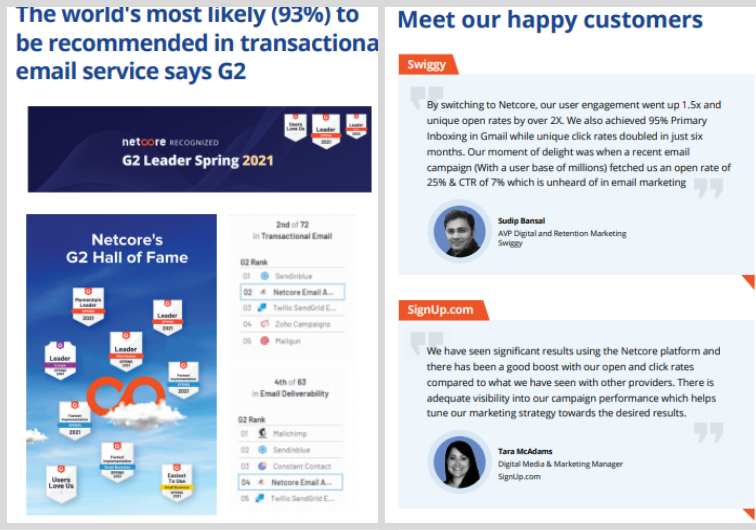 Email API (2)