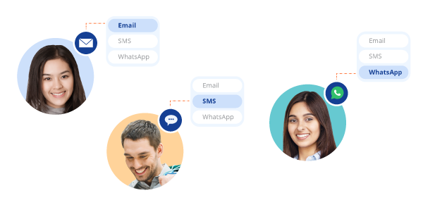 04 Engage audiences on their preferred channel