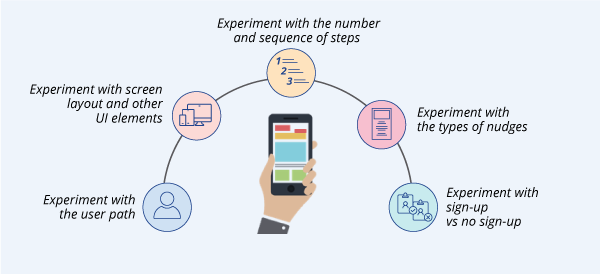 11 best practices for a great app onboarding pic3