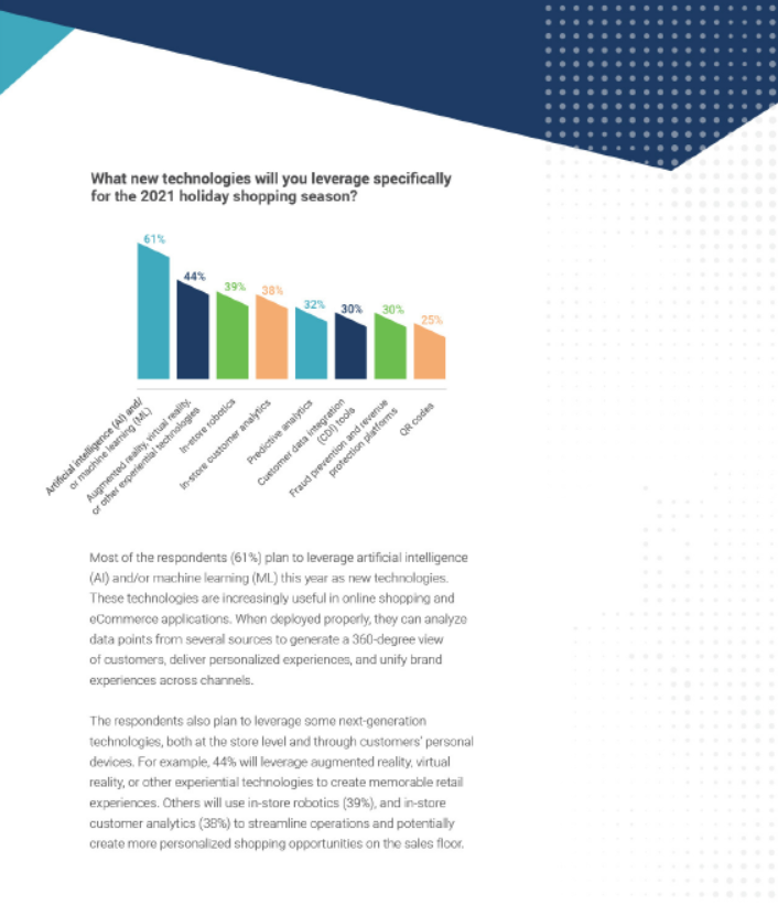 Retail and eCommerce Holiday Report 2021