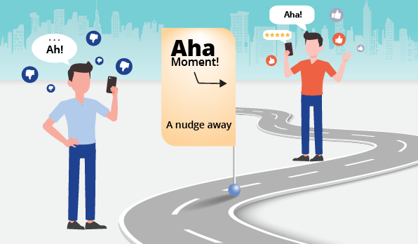 Ah :-( se Aha :-D Tak! Your App User's Journey to Their Aha Moment with Nudges!