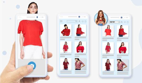 The Future of eCommerce - Visual Search and Search Personalization