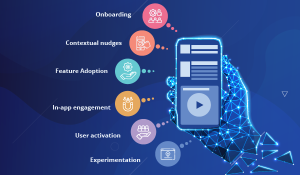 Identify critical user activation activities.