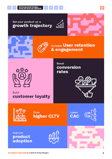 User experience beyond design cover image 3