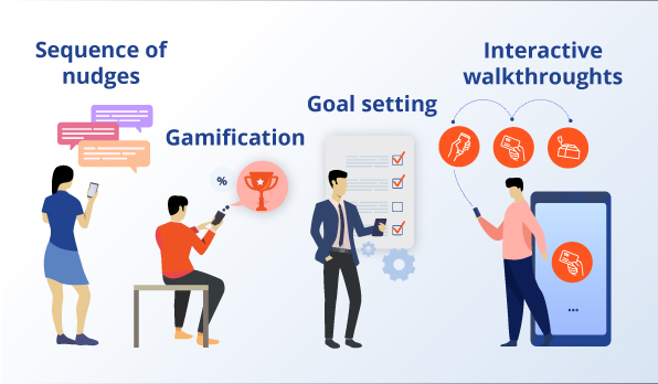 4ways to b2c feature