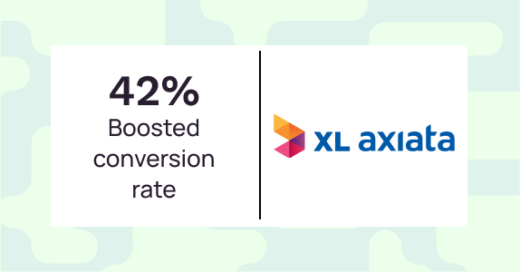 XL Axiata achieves a 42% uplift in conversion rate