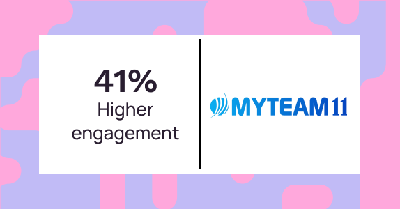 MyTeam Acheived 41% Higher Engagement | Netcore