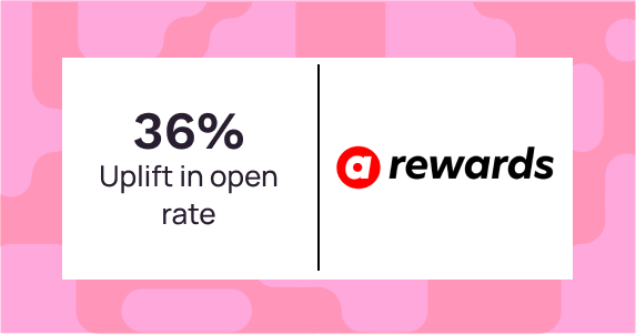 airasia rewards achieves outstanding user engagement by leveraging Netcore’s Email Automation
