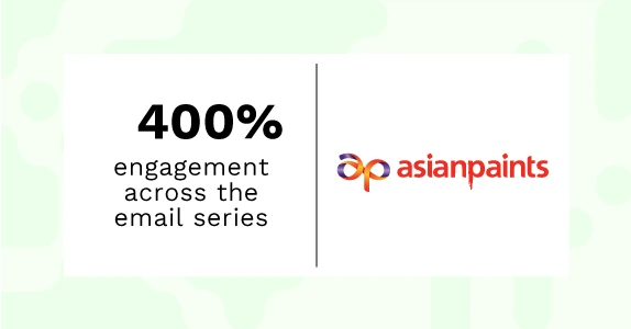 Asian Paints Enhanced Lead by 400% With Email API | Netcore