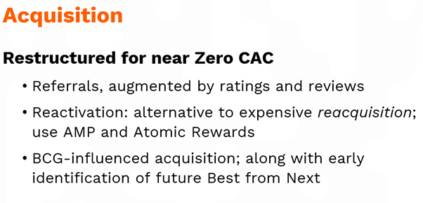 Acquisition - Restructured For Zero CAC - Netcore