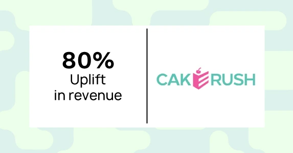 CakeRush Increased Revenue by 80% Through CE & AMP Solution by Netcore