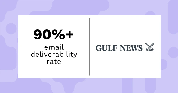Netcore helps Gulf News streamline their newsletters to increase deliverability & conversion, as well as improve advertisers’ ROI