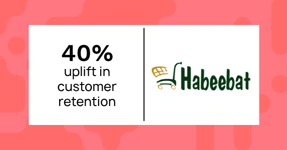 Netcore Helped Habbebat to Increase Customer Retention by 40%