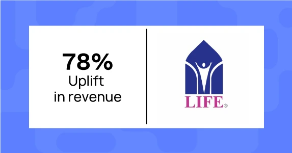 Netcore’s Customer Engagement Tool helped Life Pharmacy to Increase its Online Revenue by 78%