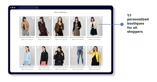 1:1 personalized boutiques generated by Netcore