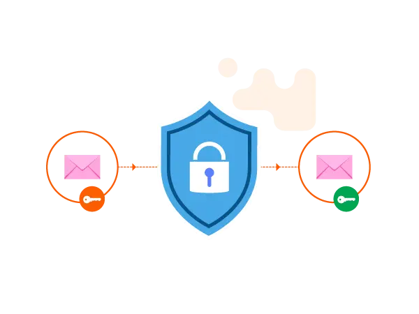 End to end security of your data