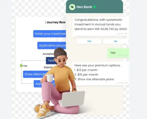 Gupshup - Whatsapp Tool - Netcore