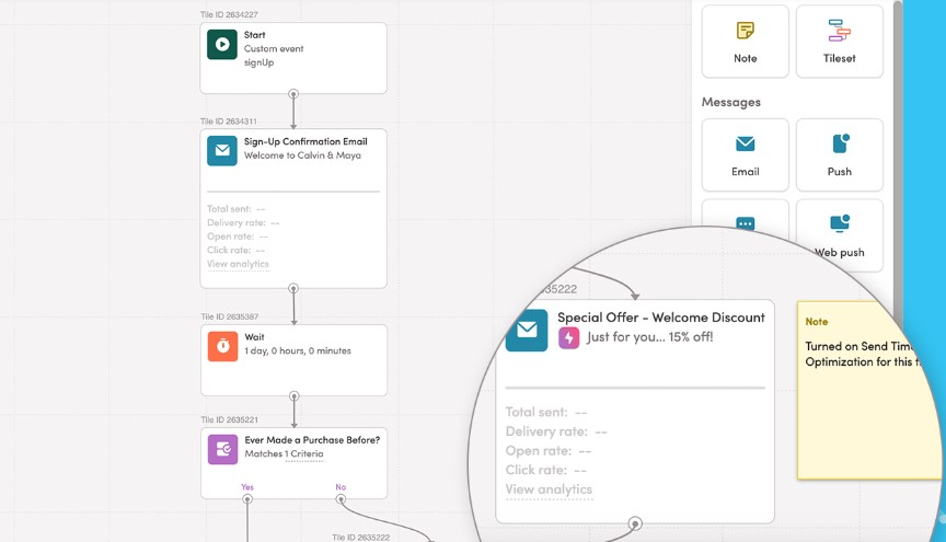 Iterable-Customer-Engagement-Software-Netcore-Cloud