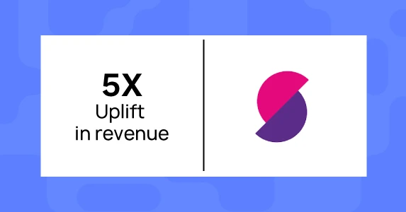 Shajgoj Boost CTR by 5X | Netcore