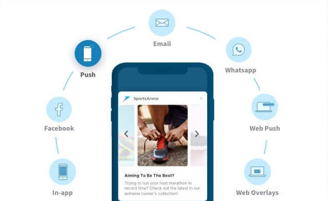 WebEngage-Customer-Engagement-Platform-Netcore-Cloud