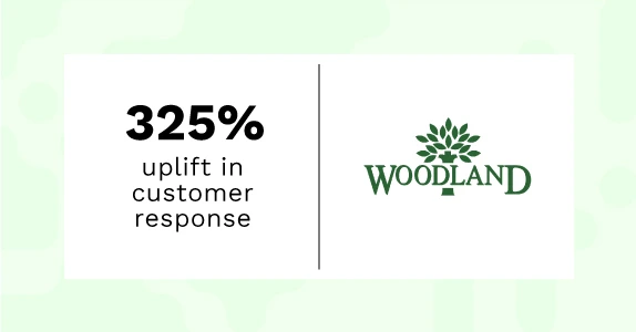 Woodland