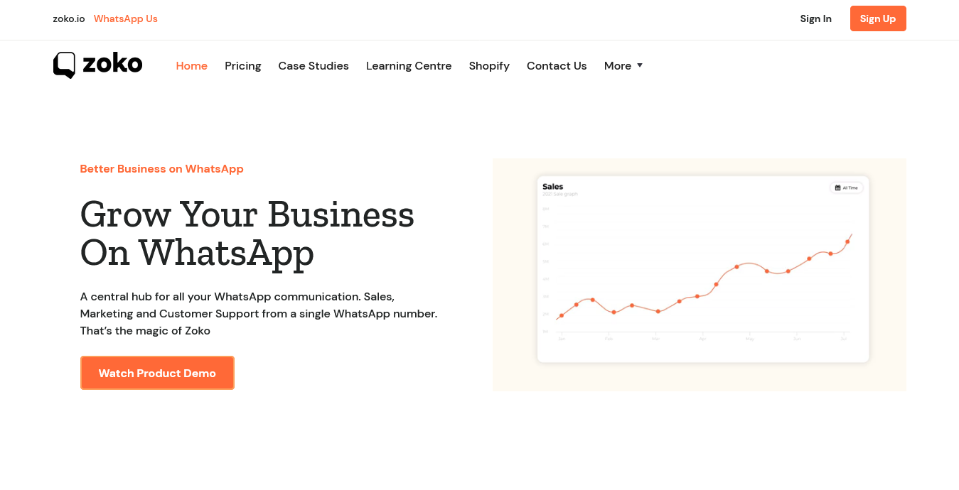 Zoko Whatsapp Business API Provider - Netcore