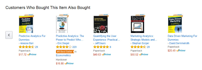 Bought also bought recommendations on Amazon