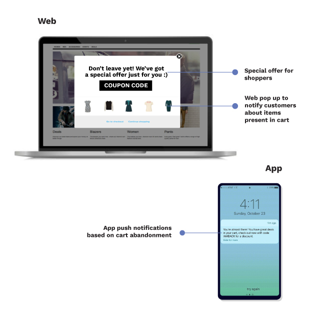 In-cart recommendations via app/web