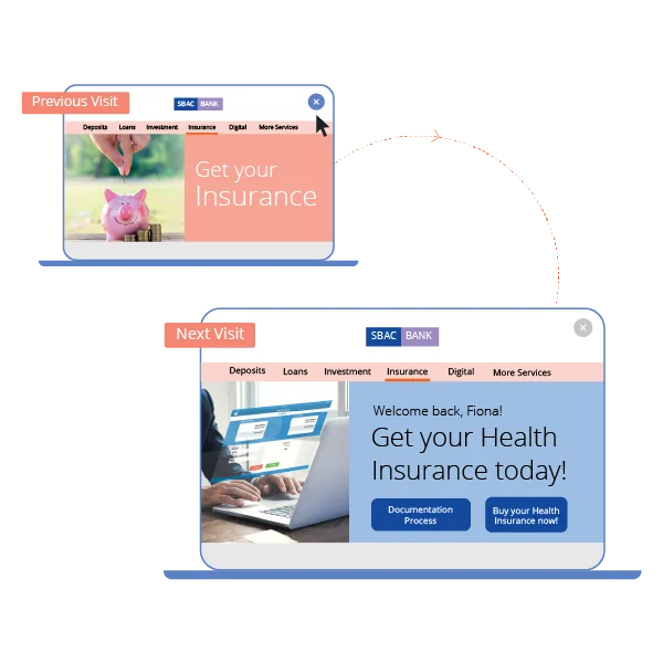 Home page Banner - Netcore