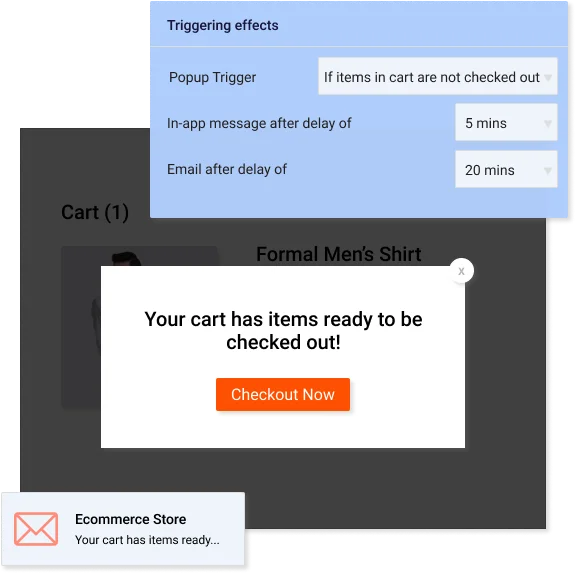 Personalized Web Experience - Netcore
