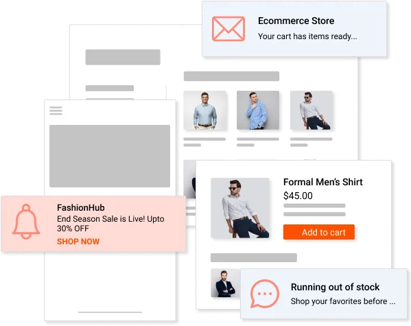 8 personalization Across Marketing Channels - Netcore