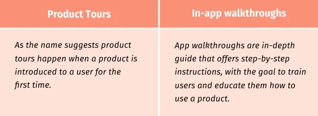 Differences between Product Tour and In-app Walkthroughs