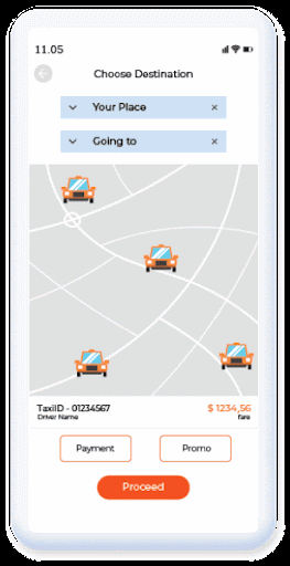 In-app Tutorials to Interactive Product Walkthroughs