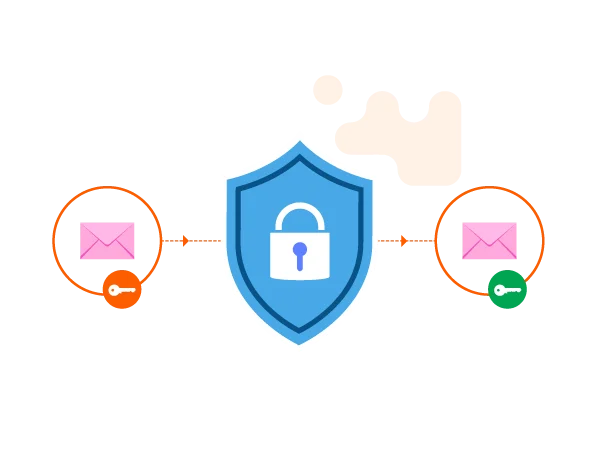 customer_data_protected_with