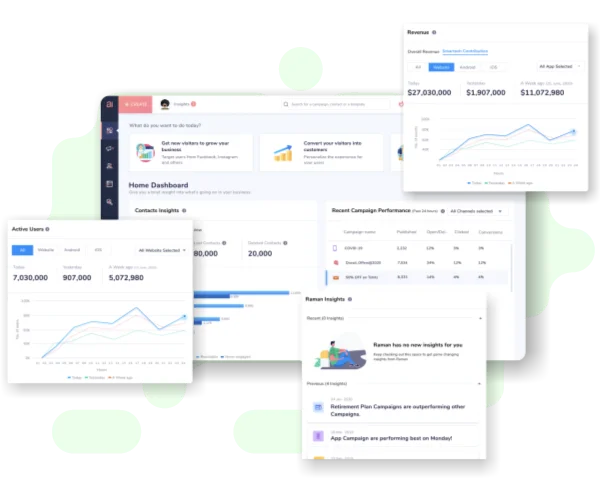 Home - Dashboard - Netcore
