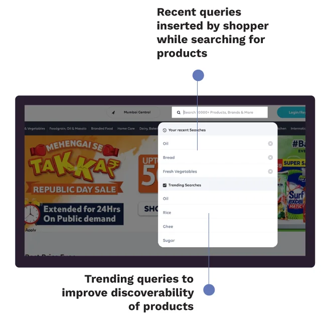 Recent Searches powered by Netcore