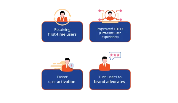 Aha moment - Netcore