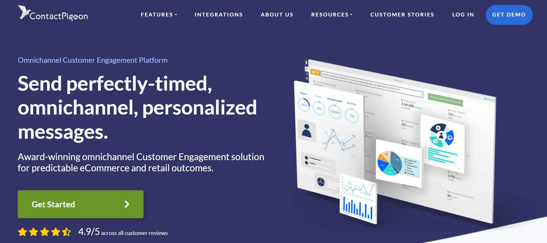 ContactPigeon Web Push Notifications - Netcore